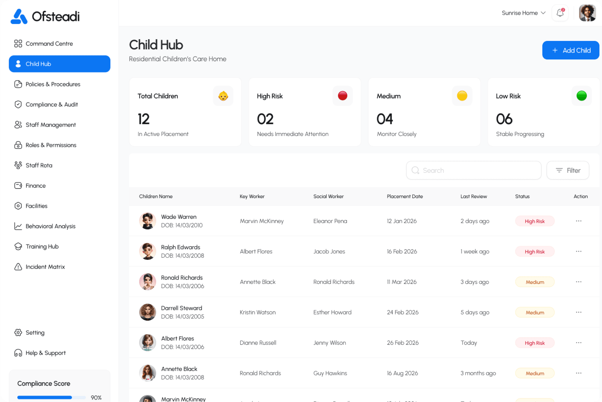 Child Hub dashboard